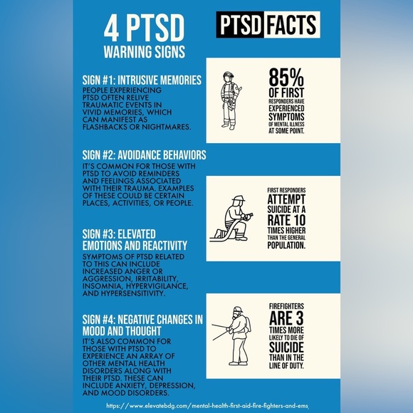 $1 Fire lanyard. New. $1 WITH ANY $10 ORDER OR MORE - Picture 4 of 14